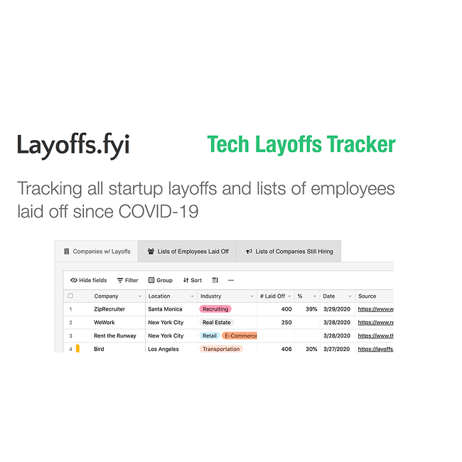 Layoffs.fyi